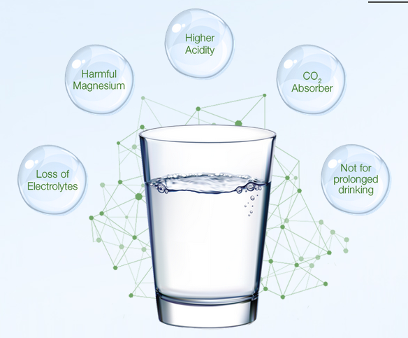 Water: The precious liquid, lets learn about its alkaline form!